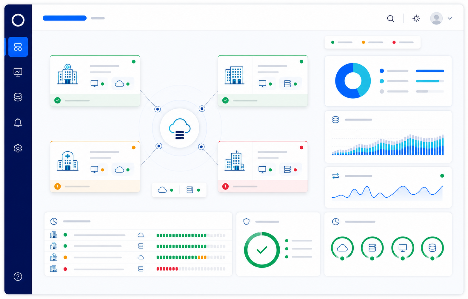 Painel visual de monitoramento com unidades conectadas, indicadores de status e armazenamento